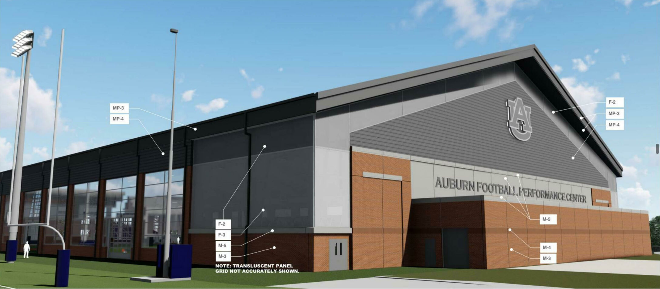 Auburn Football Performance Facility renderings